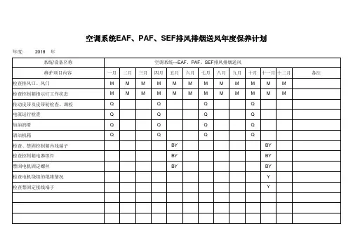 空调系统EAF、PAF、SEF排风排烟送风年度保养计划