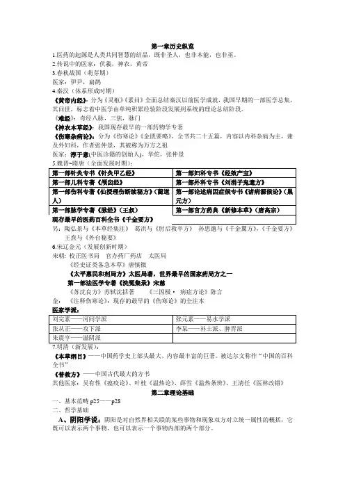 中医学概论