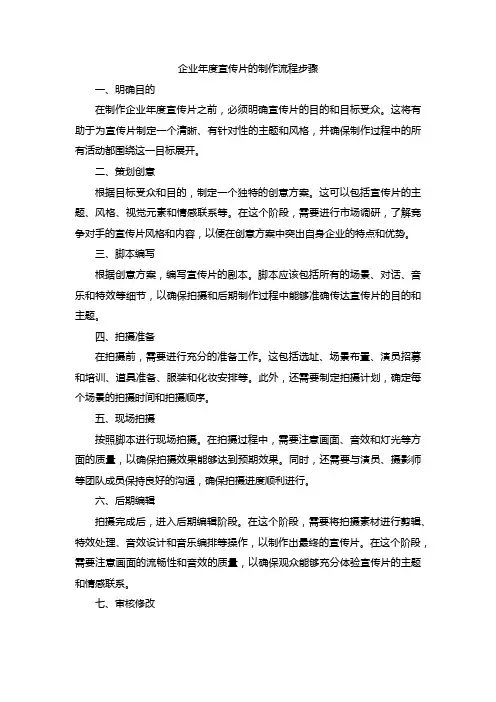 企业年度宣传片的制作流程步骤