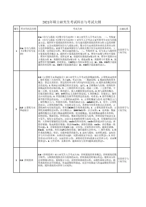 华东理工大学814____信号与系统2021年考研专业课初试大纲