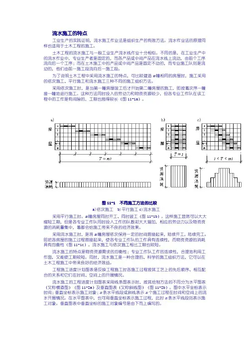 流水施工横道图及垂直图