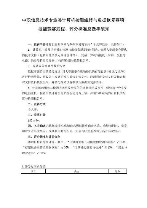 中职-计算机检测维修与数据恢复