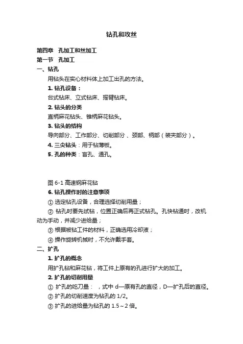 钻孔和攻丝