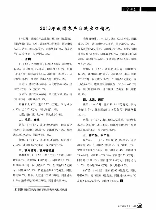 2013年我国农产品进出口情况