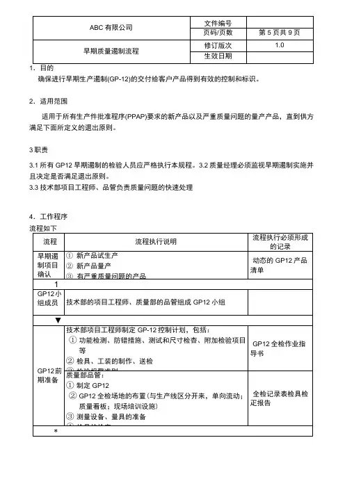 GP12早期质量遏制流程