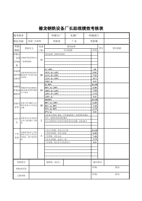 德龙钢铁设备厂长助理绩效考核表