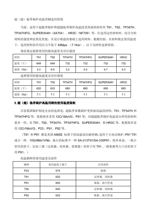 超(超)临界锅炉高温用钢选用原则