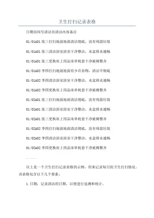 卫生打扫记录表格