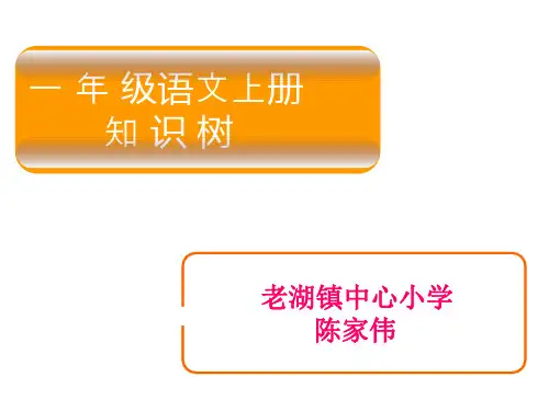 一年级语文知识树 