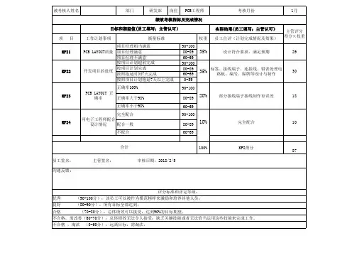 PCB工程师绩效考核指标