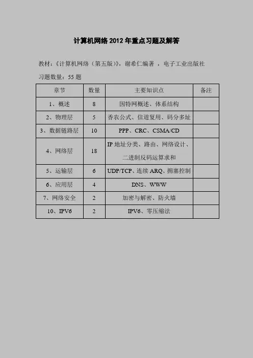 计算机网络习题第二章