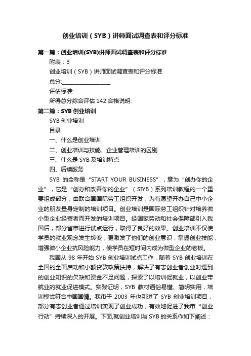创业培训（SYB）讲师面试调查表和评分标准