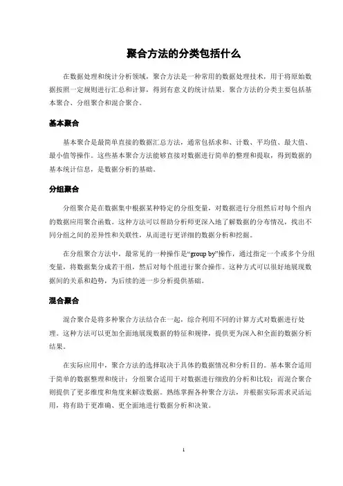 聚合方法的分类包括什么