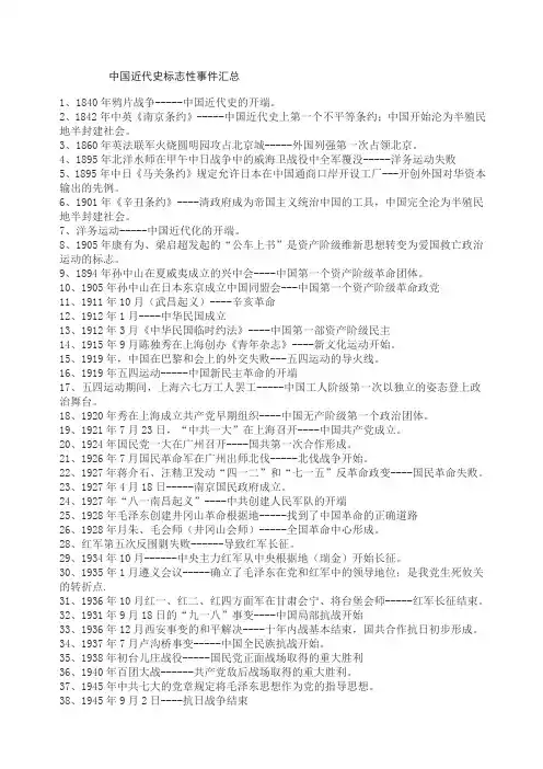中国近代史标志性事件汇总