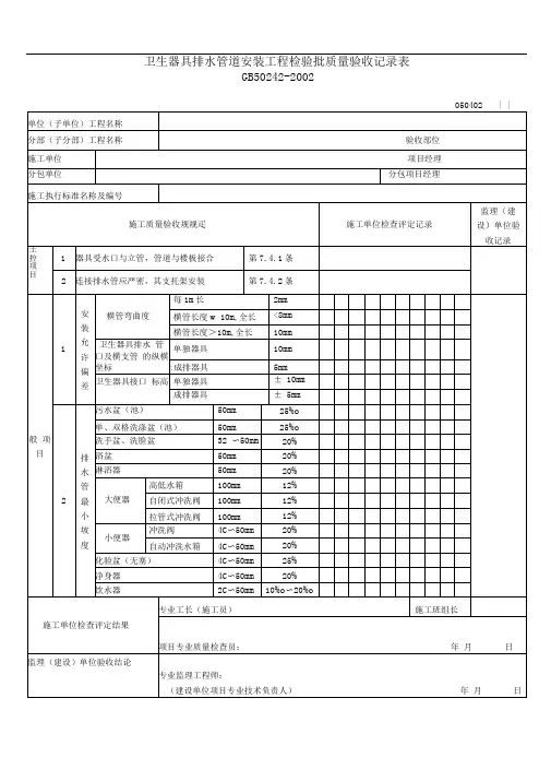 卫生器具排水管道安装工程检验批质量验收记录表