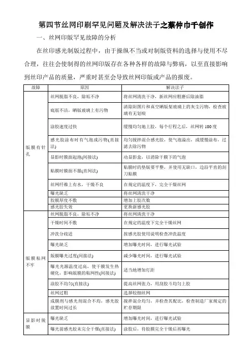 丝印常见问题分析与解决
