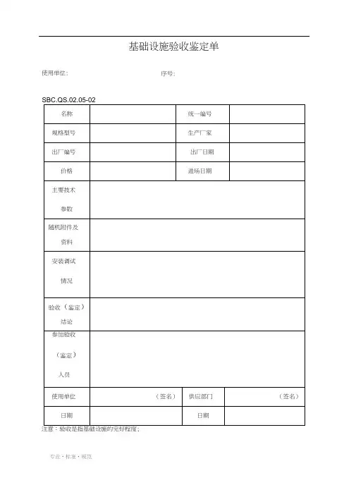 [建筑行业ISO9000]基础设施和工作环境控制程序附表(标准范本)