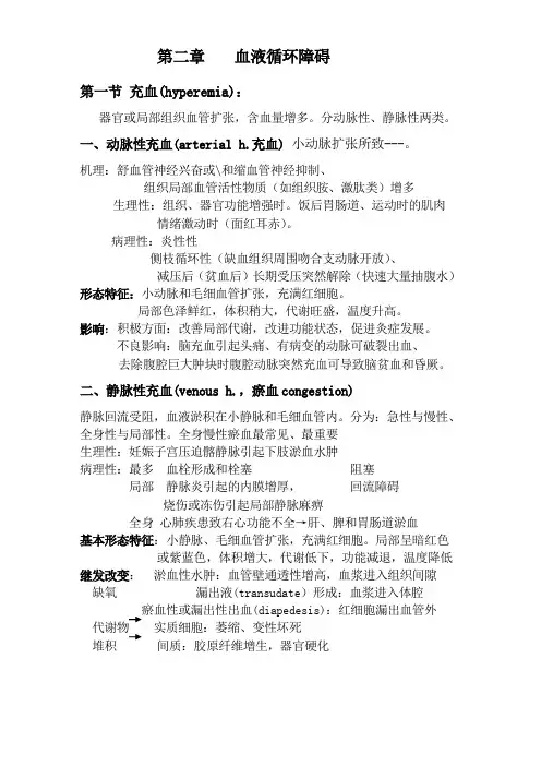 病理学血液循环障碍要点