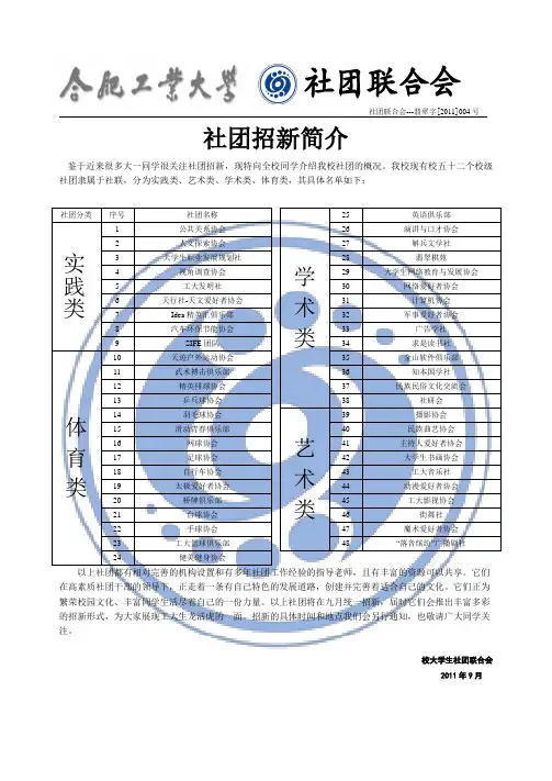 社团招新简介