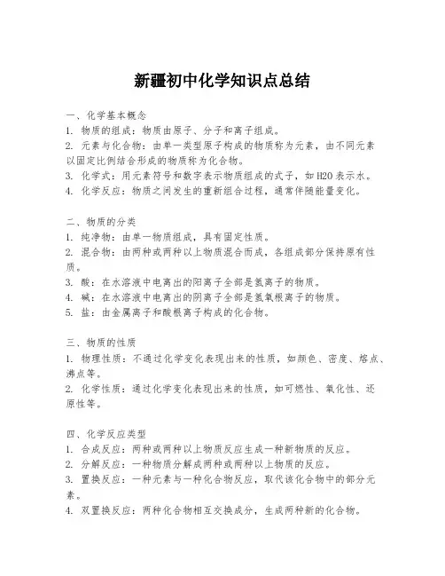 新疆初中化学知识点总结