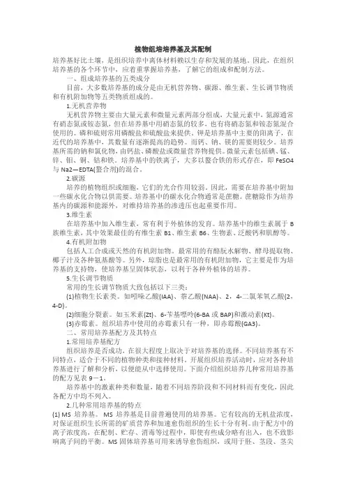 植物组培培养基及其配制