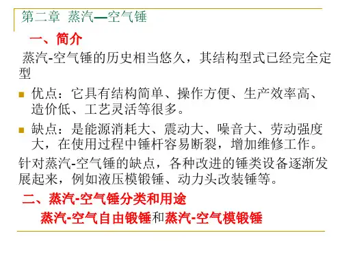 锻锤2