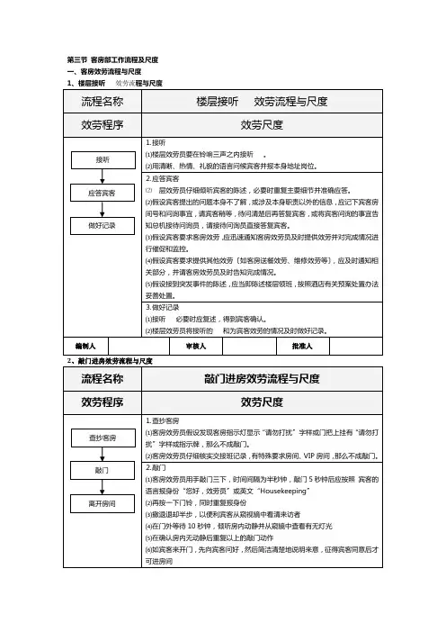 客房部工作流程及规范