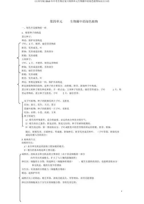 (江西专版)2018年中考生物总复习第四单元生物圈中的绿色植物知识点小结