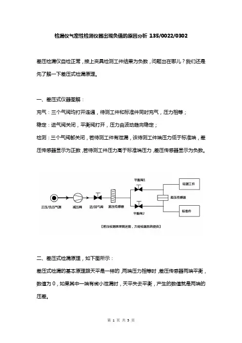 检漏仪气密性检测仪器出现负值的原因分析