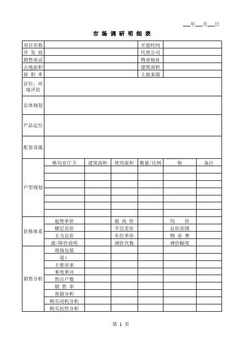 市调明细表