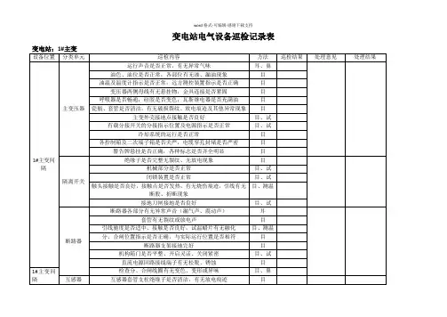 变电站巡检记录表