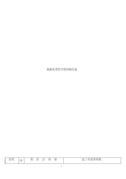 最新高考化学双向细目表