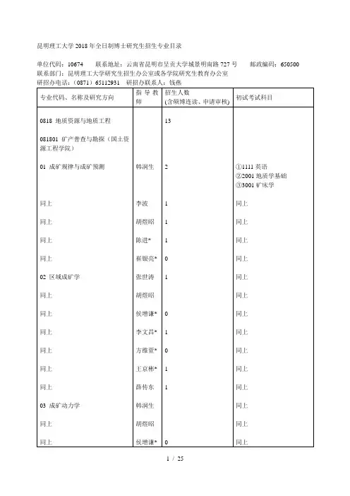 昆明理工大学2018年全日制博士研究生招生专业目录