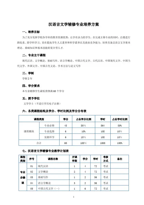 汉语言文学专业培养方案-专业实践