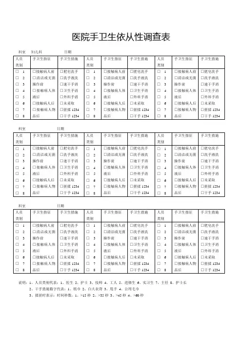 医院手卫生依从性调查表