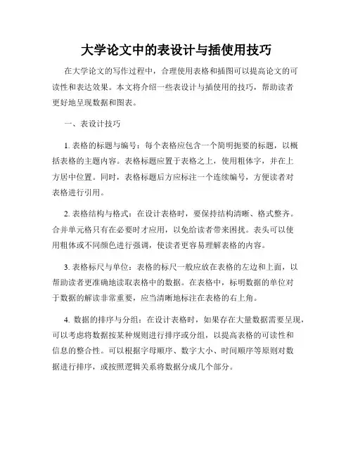 大学论文中的表设计与插使用技巧