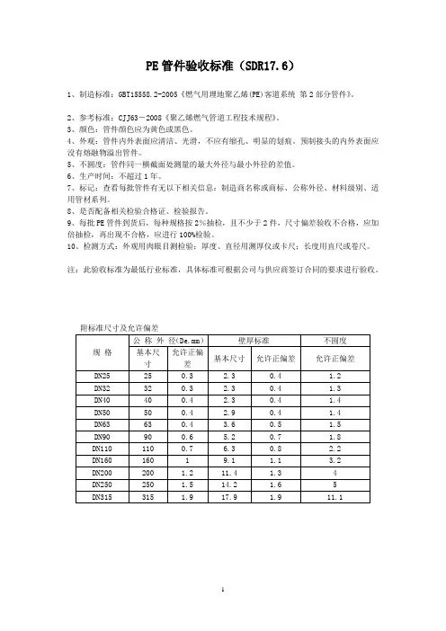 PE管件验收标准(SDR17.6)