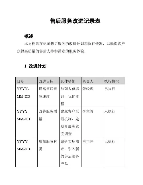 售后服务改进记录表