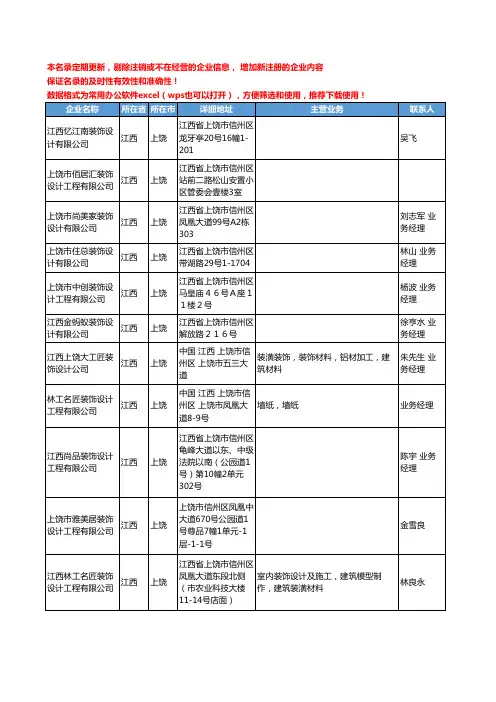 2020新版江西省装饰设计工商企业公司名录名单黄页联系方式大全949家