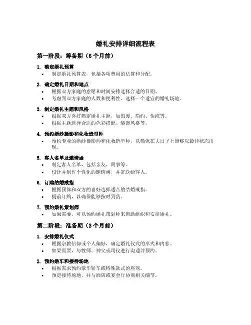 婚礼安排详细流程表