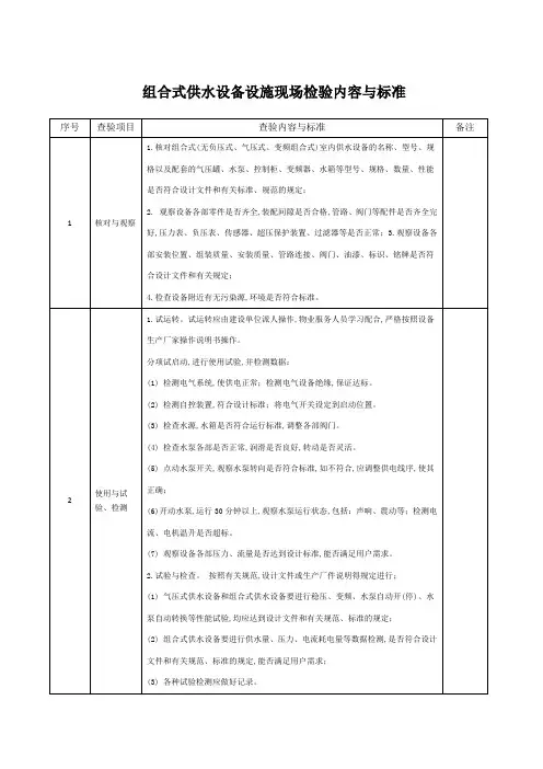 组合式供水设备现场检验内容与标准