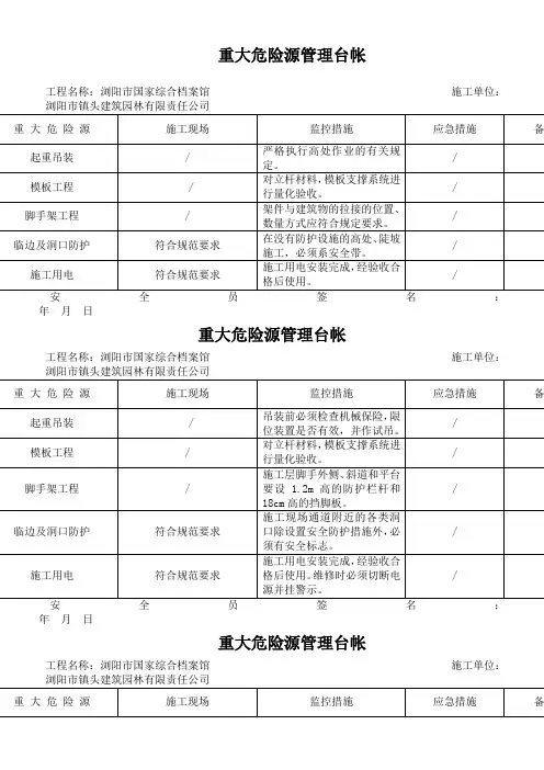 重大危险源管理台帐(1)