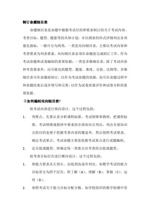 制订命题细目表