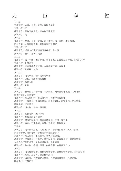 古代  大臣职位