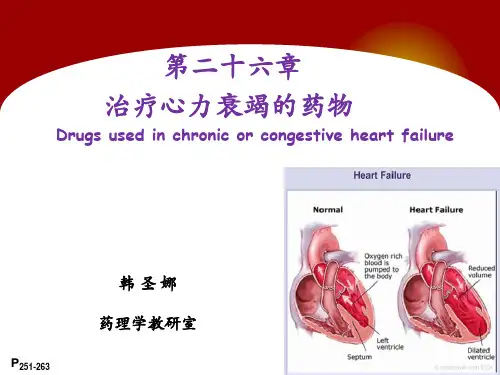 第二十六章治疗心力衰竭的药物