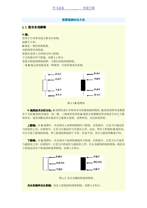 股票基础知识大全