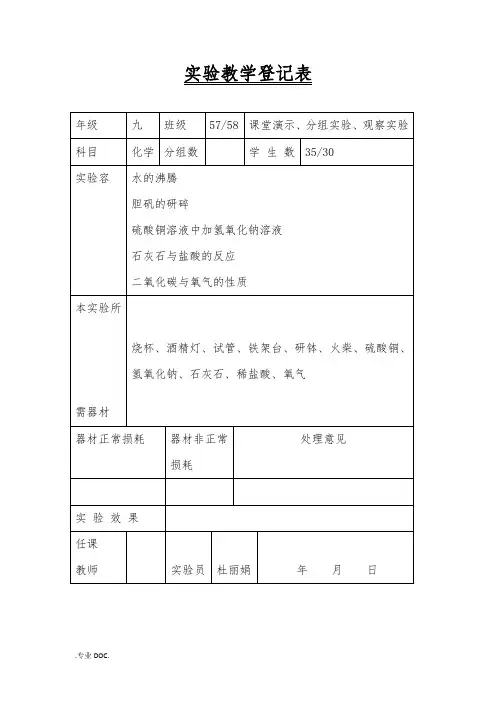 2015-2016化学实验登记表