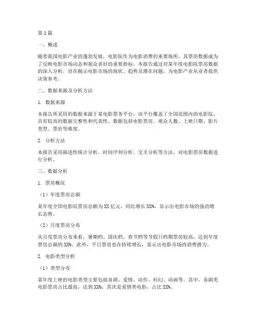 电影院票房数据分析报告(3篇)
