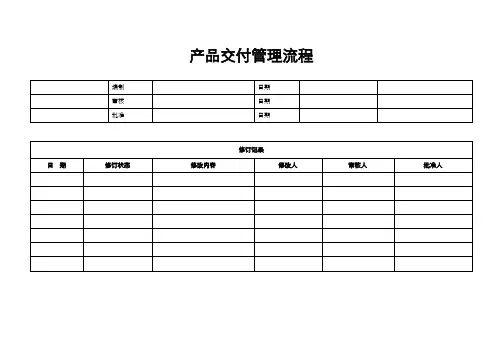 产品交付管理流程