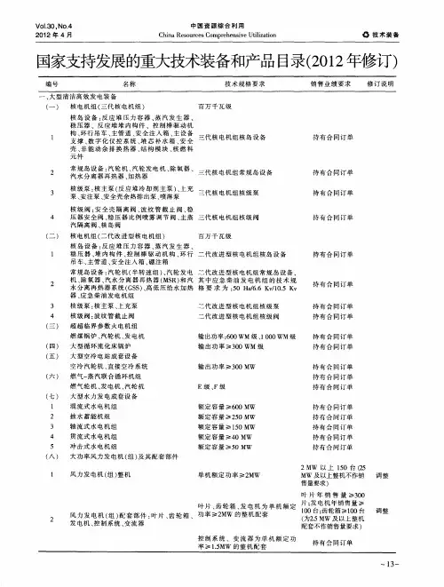 国家支持发展的重大技术装备和产品目录(2012年修订)